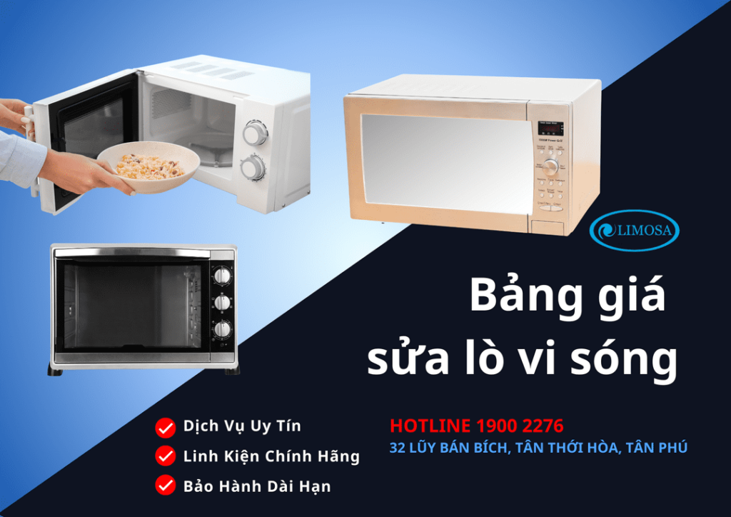 bảng giá lò vi sóng