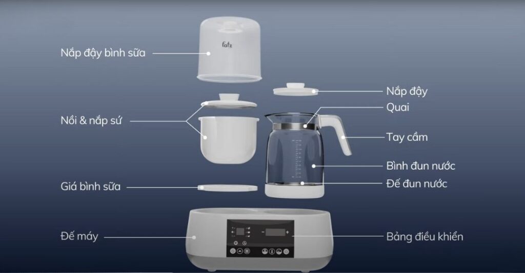 Cấu tạo chi tiết của máy Fatz Multimax 1