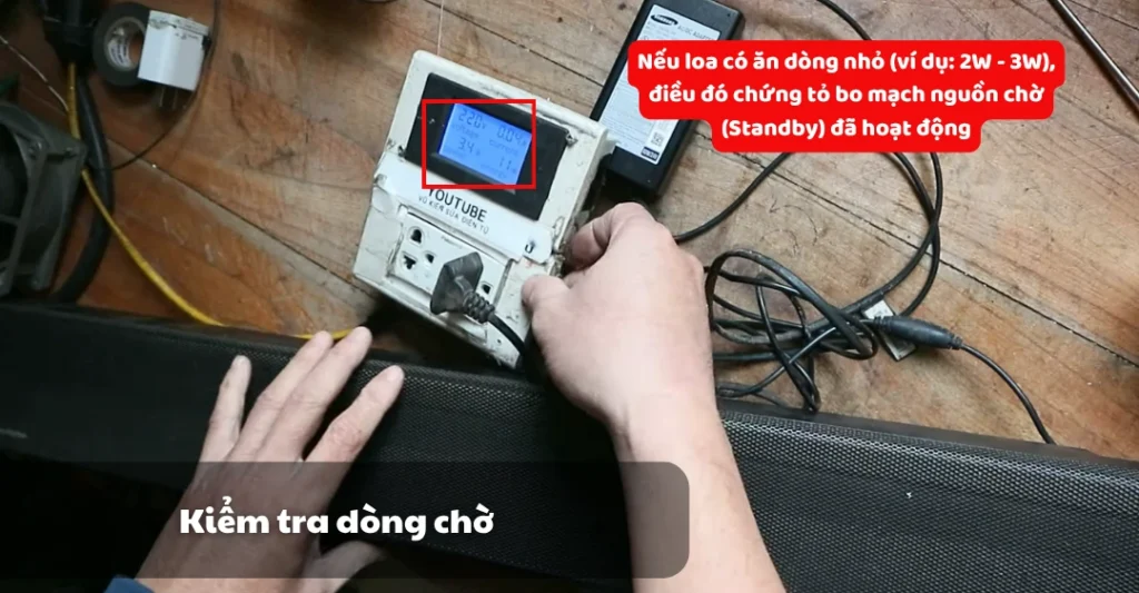 Kiểm tra dòng chờ