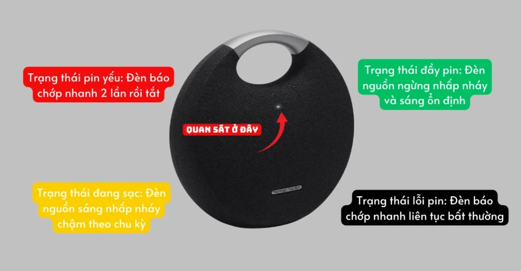 Cách kiểm tra pin loa Harman Kardon chính xác nhất