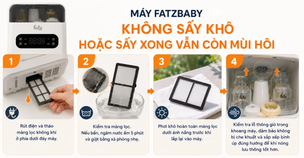 Máy Fatzbaby không sấy khô hoặc sấy xong vẫn còn mùi hôi