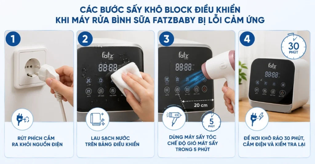 Các nguyên nhân khiến máy rửa bình sữa Fatzbaby bị lỗi cảm ứng, liệt phím