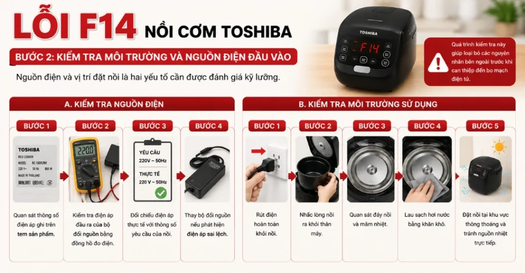 Cách sửa lỗi F14 nồi cơm Toshiba