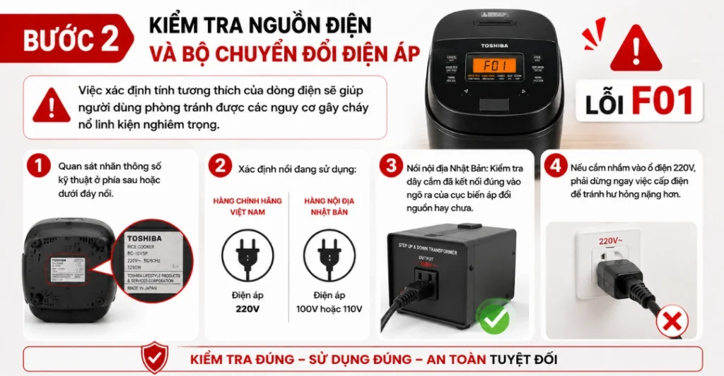Kiểm tra nguồn điện và bộ chuyển đổi điện áp