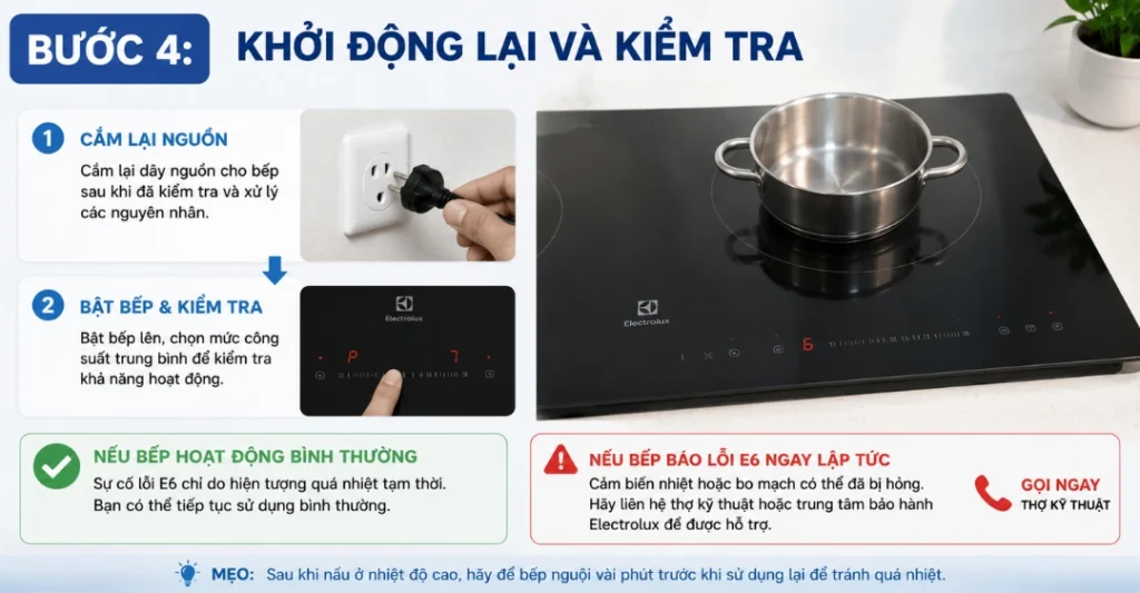 Cách sửa bếp từ Electrolux lỗi E6