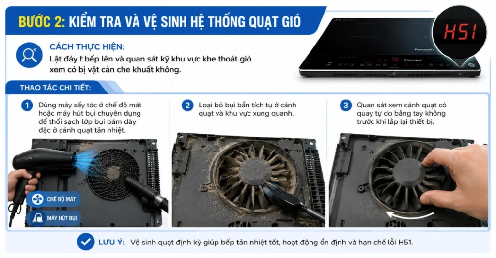 cách sửa lỗi H51 bếp từ Panasonic