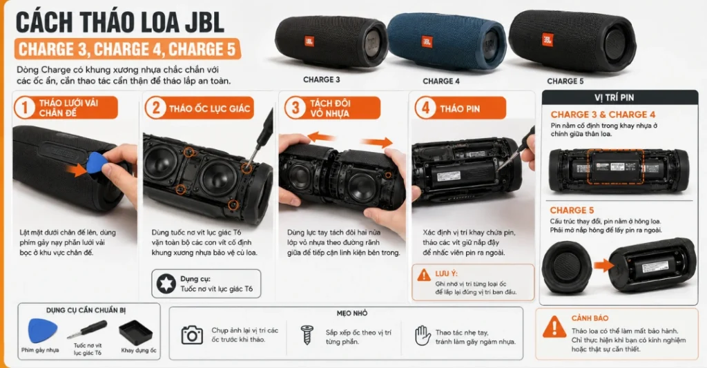 Cách tháo loa JBL dòng quốc dân