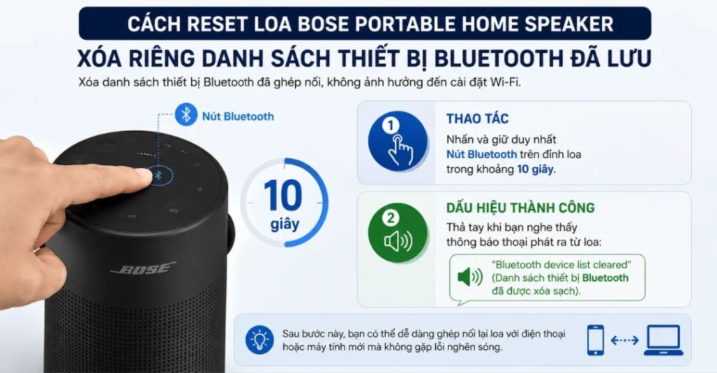 Cách xóa riêng danh sách thiết bị Bluetooth đã lưu trên loa