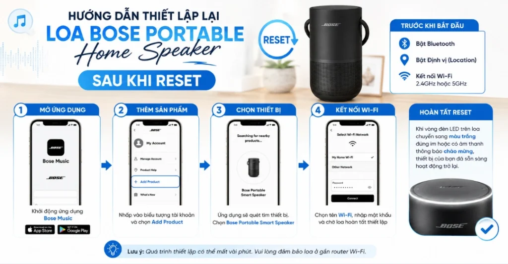 Hướng dẫn thiết lập lại loa Bose Portable Smart Speaker sau khi Reset