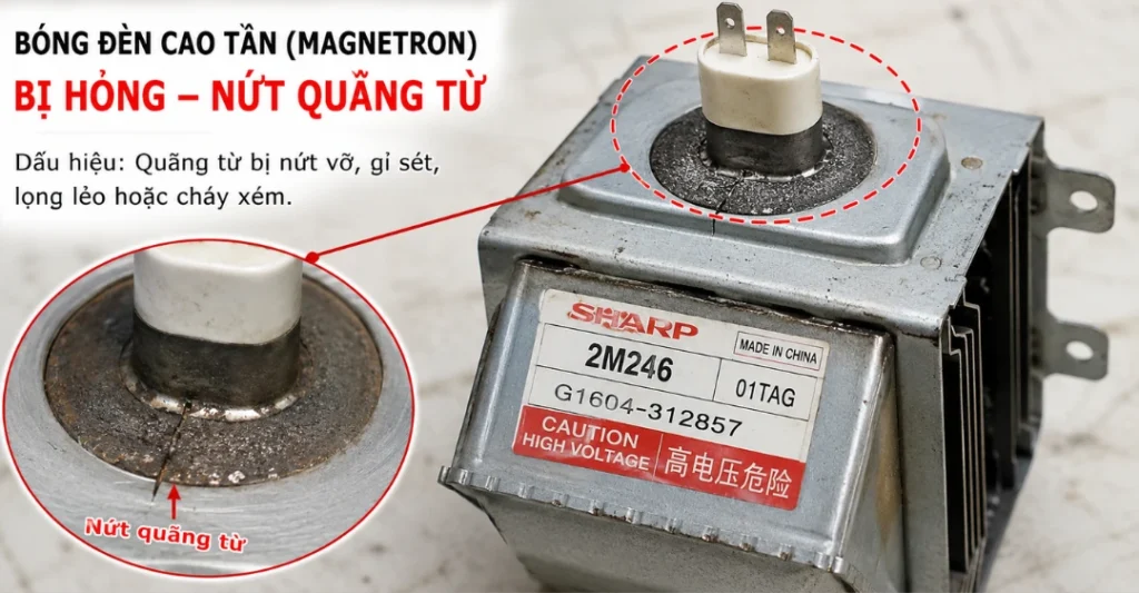 Bóng đèn cao tần (Magnetron) bị hỏng hoặc nứt quầng từ
