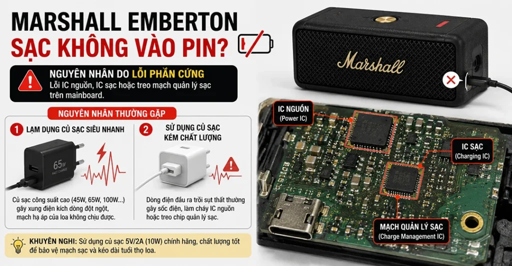 Lỗi IC nguồn, IC sạc hoặc treo mạch quản lý sạc trên mainboard