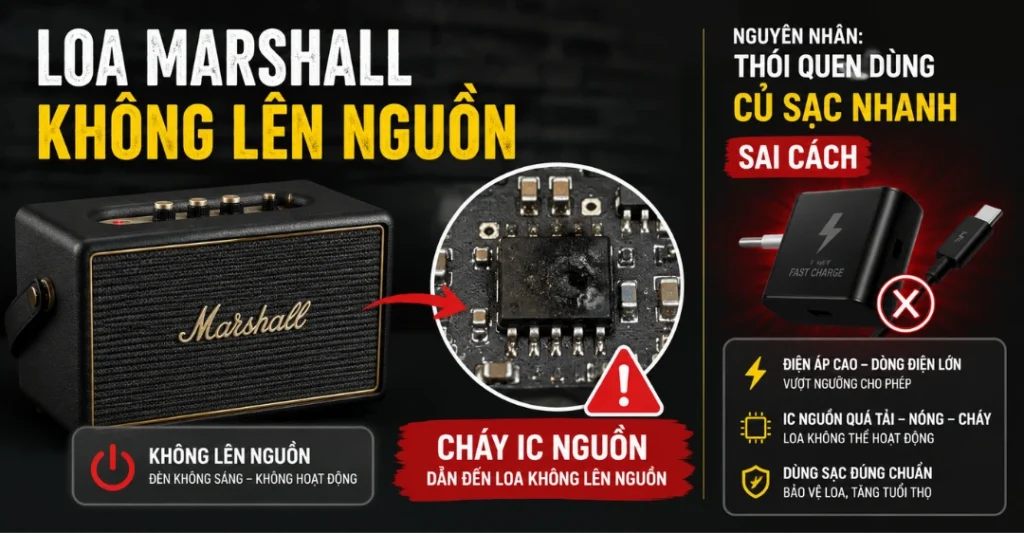 Cháy IC nguồn do thói quen dùng củ sạc nhanh sai cách