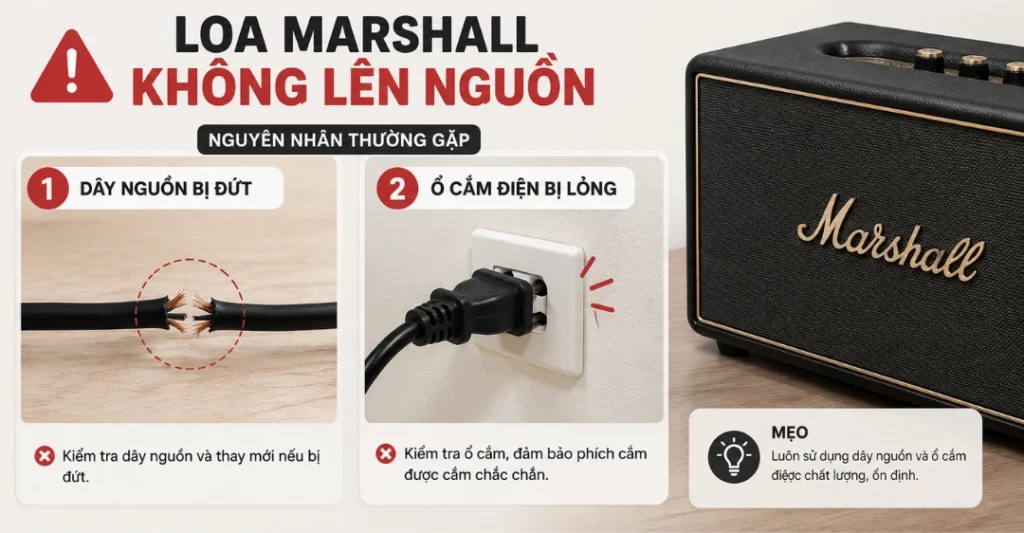 Dây nguồn bị đứt hoặc ổ cắm điện bị lỏng