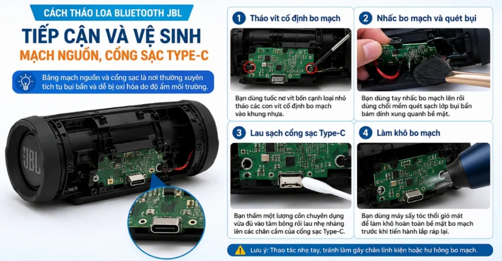 Tiếp cận và vệ sinh mạch nguồn, cổng sạc Type-C