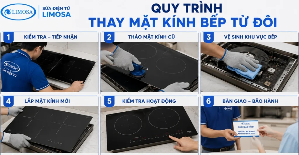 Quy trình thay mặt kính bếp từ đôi tại Sửa Điện Tử Limosa