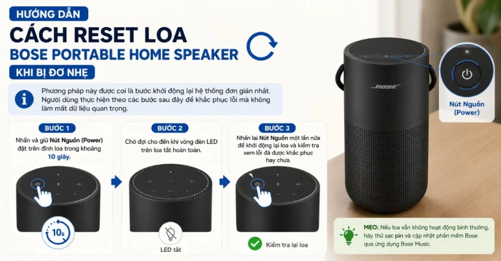 Hướng dẫn cách reset loa Bose Portable Home Speaker khi bị đơ nhẹ