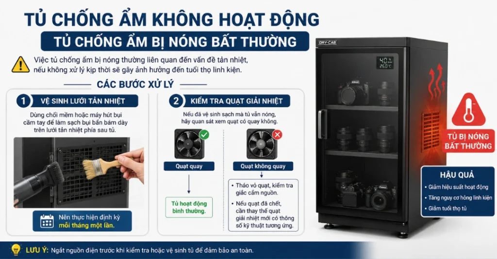 Tủ chống ẩm bị nóng bất thường