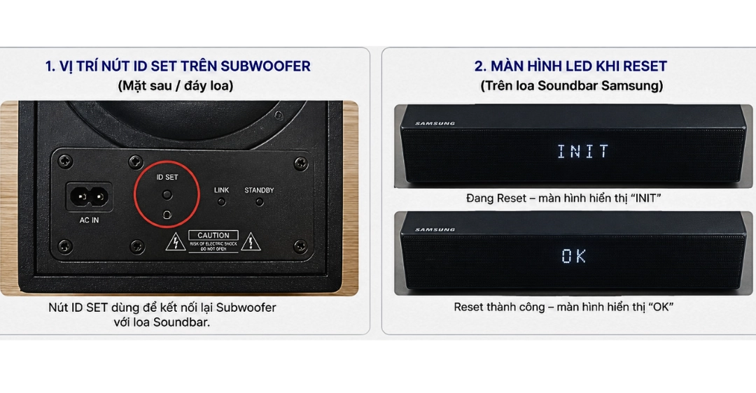 Cách khắc phục mất kết nối loa soundbar subwoofer