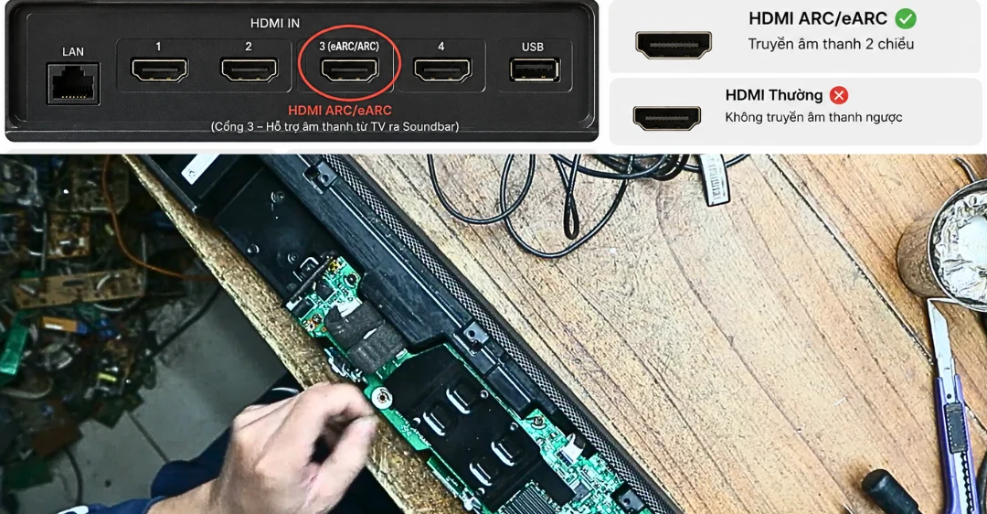 cổng HDMI và ARC/eARC